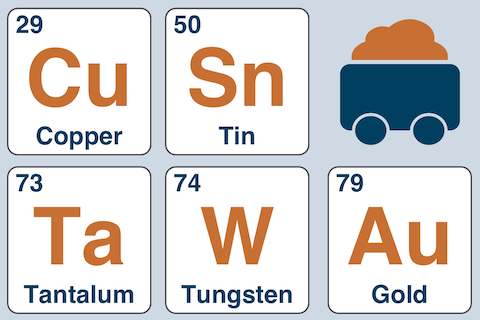 Teaser Rohstoffe Konfliktmineralien